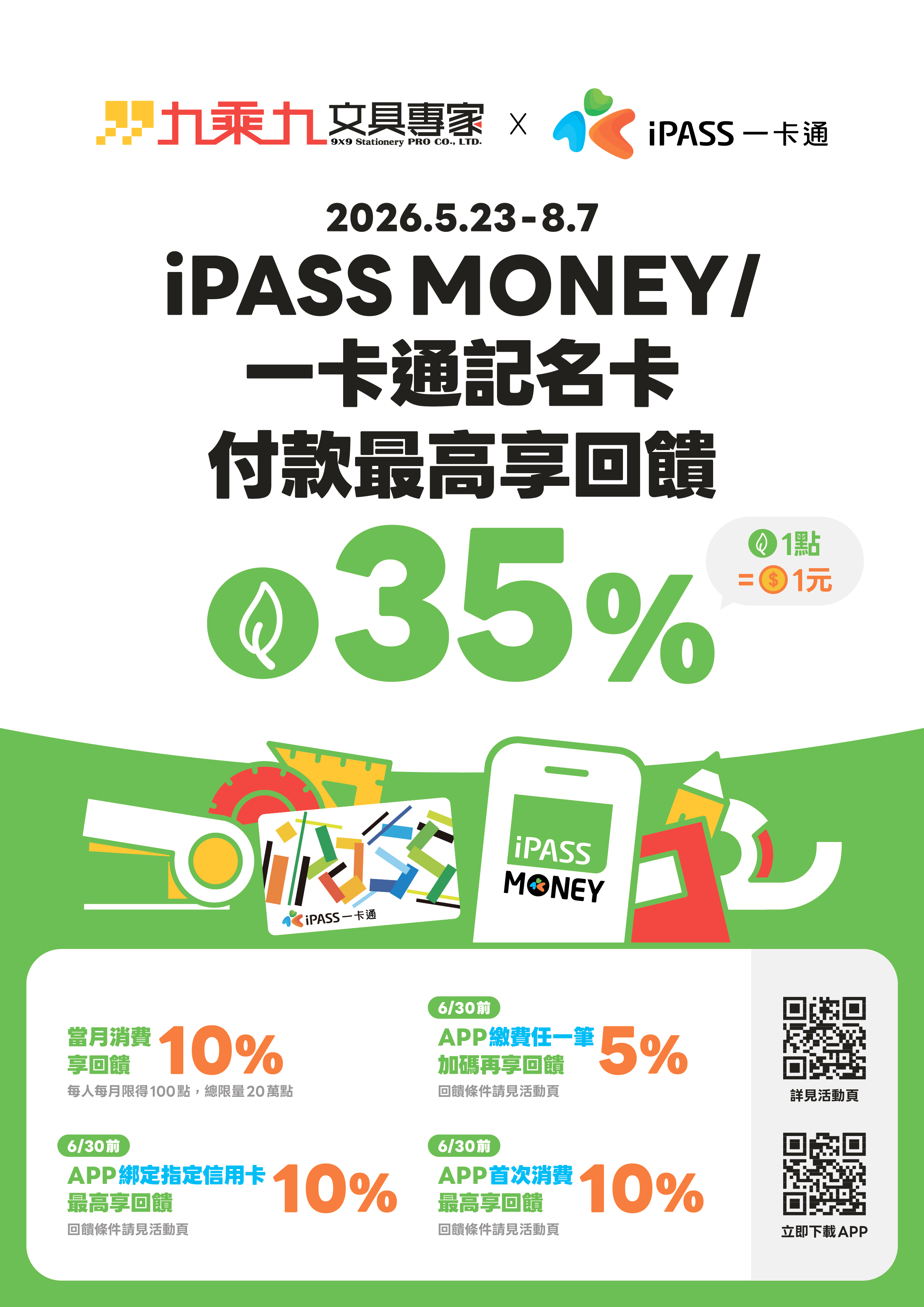 使用iPASS MONEY/一卡通記名卡消費最高享35%小綠點回饋